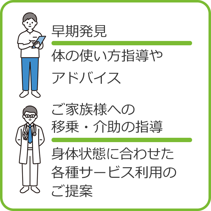 早期発見、体の使い方の指導やアドバイス、ご家族様への移乗・介助の指導、身体状態に合わせた各種サービス利用のご提案